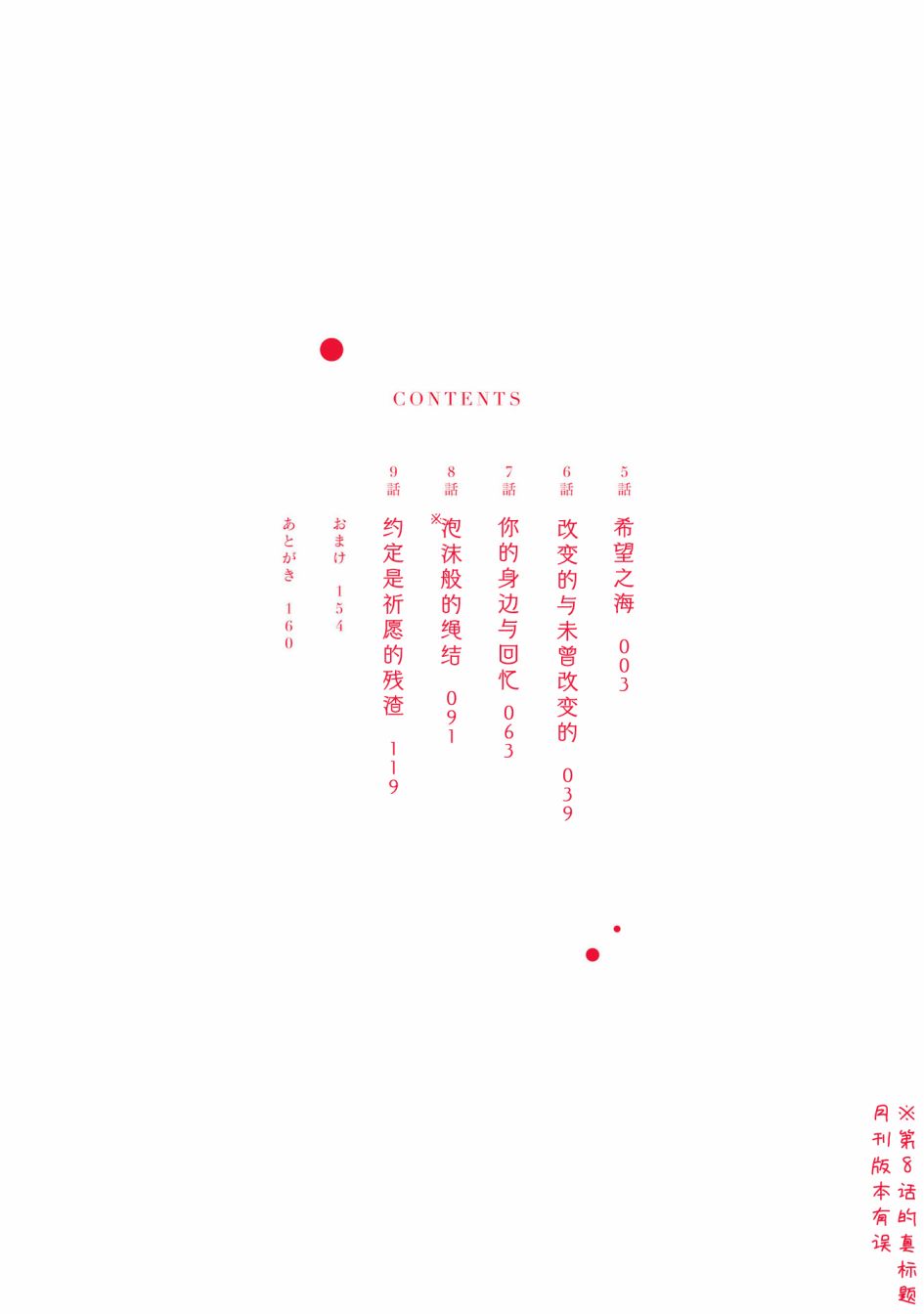 想吃掉我的非人少女台版只有首刷吗漫画,02卷番外2图