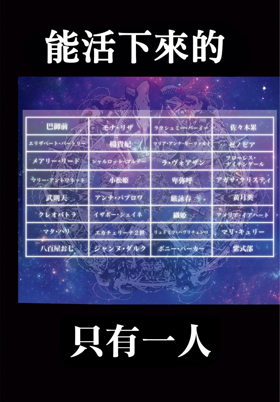 魔女大战百科漫画,第1话4图