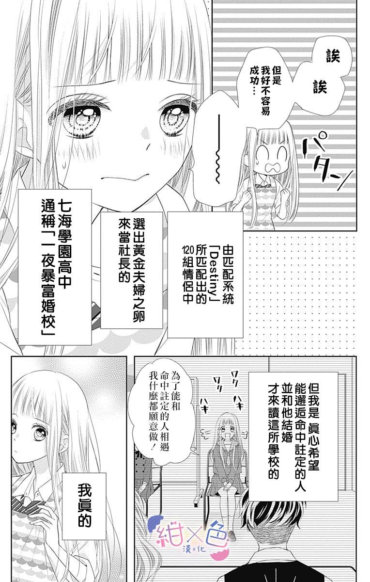 初婚女孩的特征漫画,第2话5图