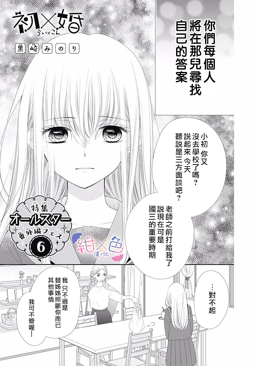 初婚歌曲漫画,番外11图
