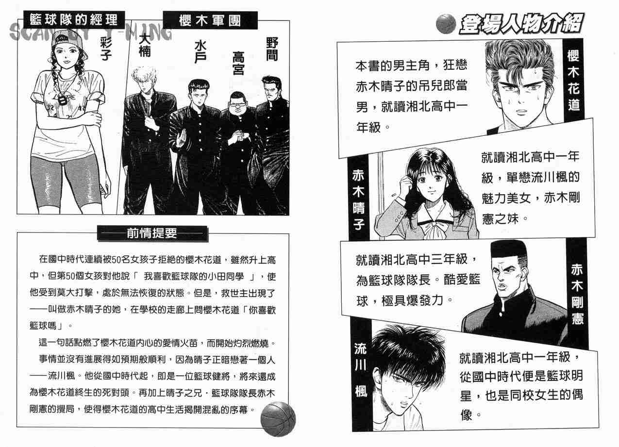 灌篮高手图片漫画,第2卷4图