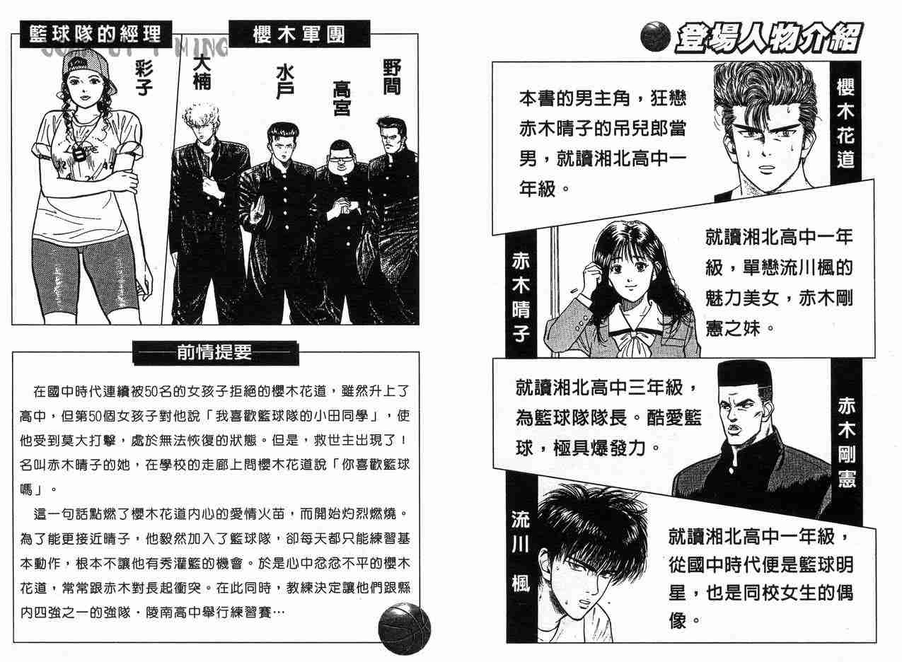 灌篮高手中文版漫画,第4卷4图