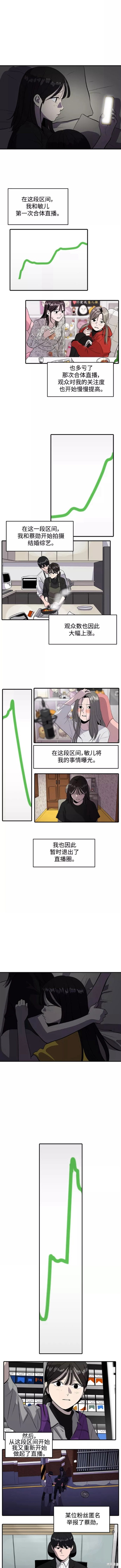 休息痢的症状漫画,第55话2图