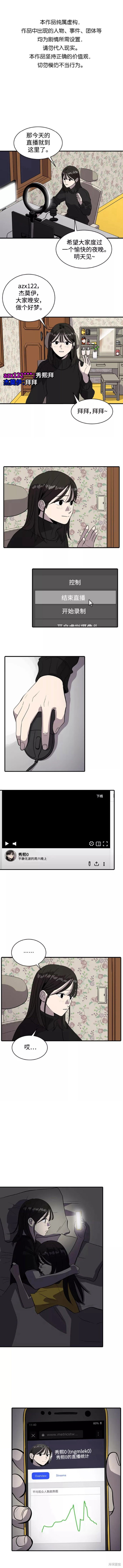 休息痢的症状漫画,第55话1图