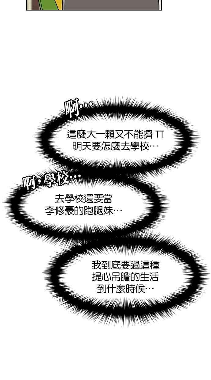 女神降临漫画内容结局漫画,第10话4图