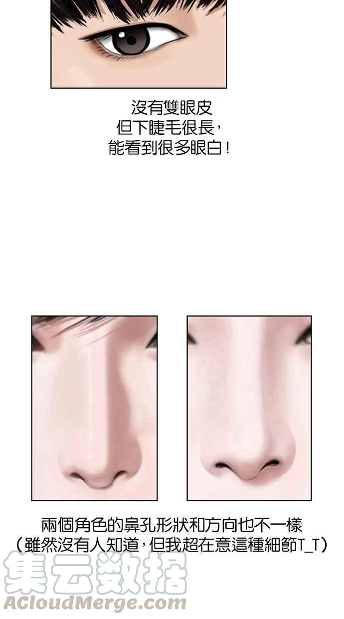 女神降临短视频漫画,特别篇35图