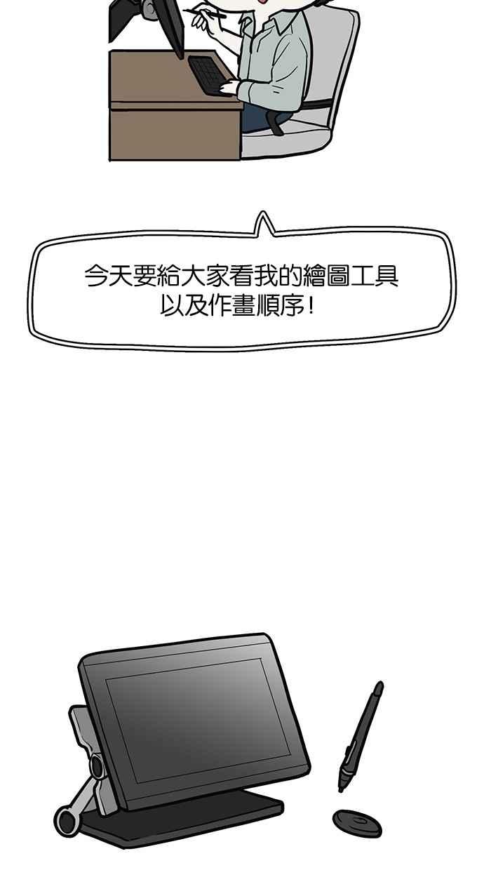 女神降临女主第几集变美漫画,特别篇22图