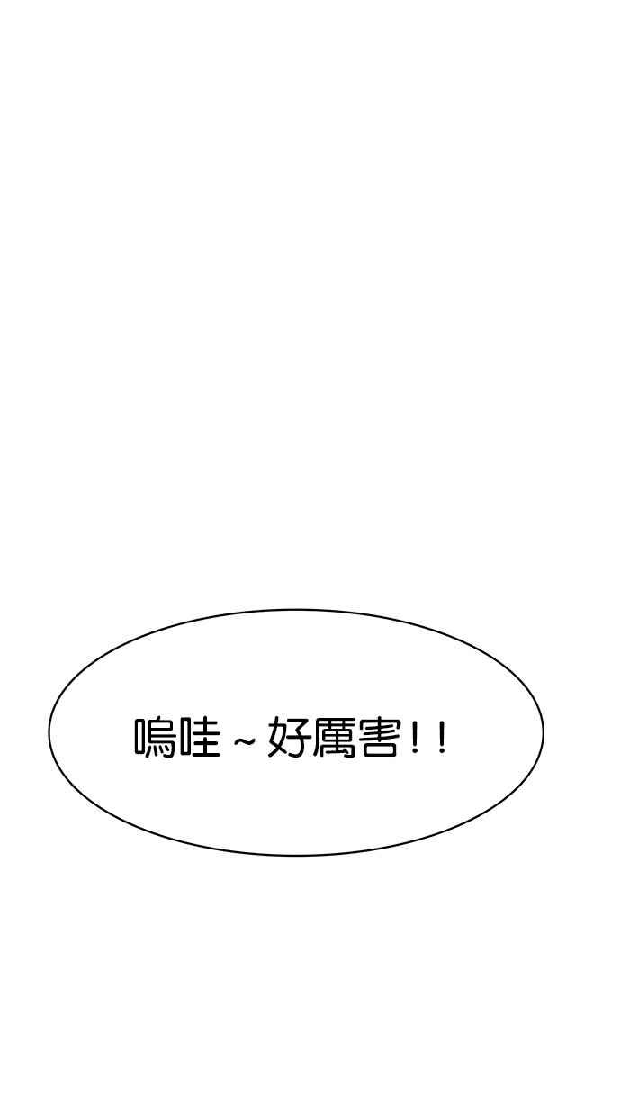 女神降临免费全集电视剧韩剧tv漫画,第84话3图