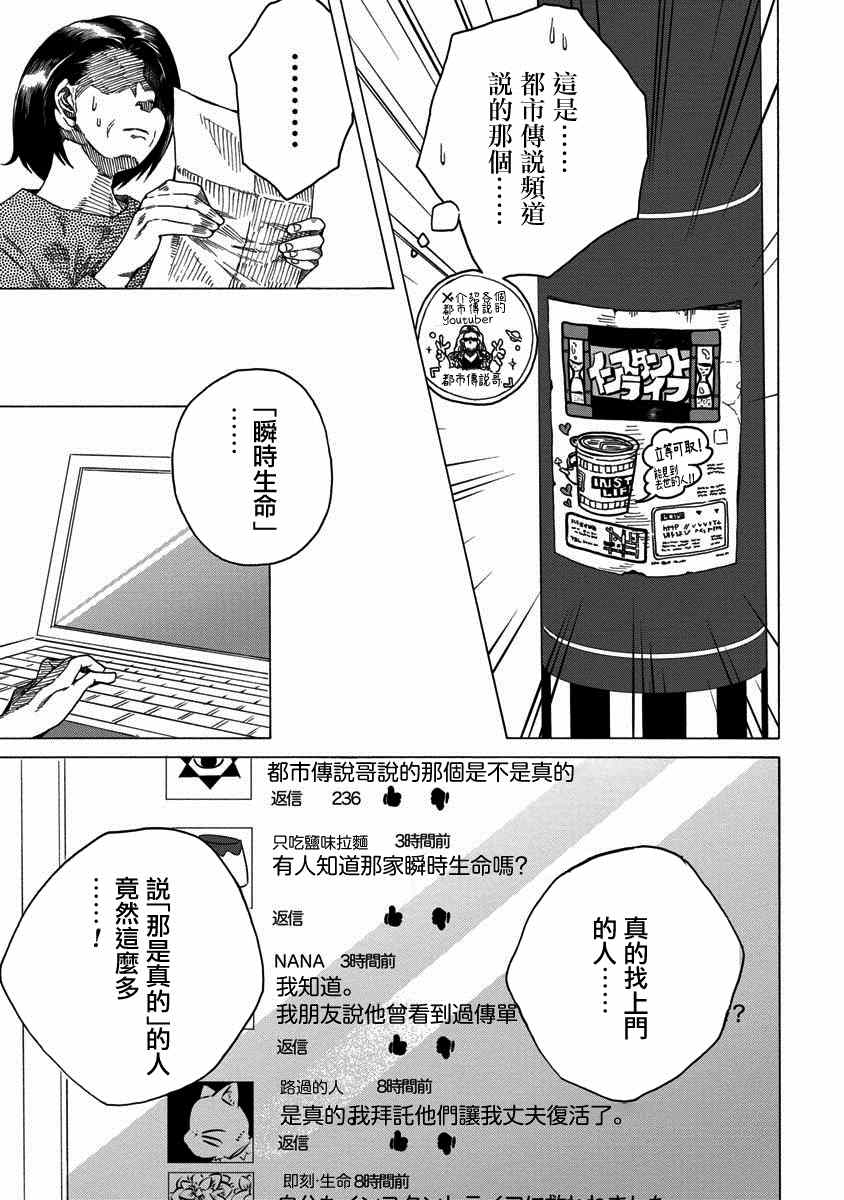 瞬时速率和瞬时速度的区别漫画,第1话5图