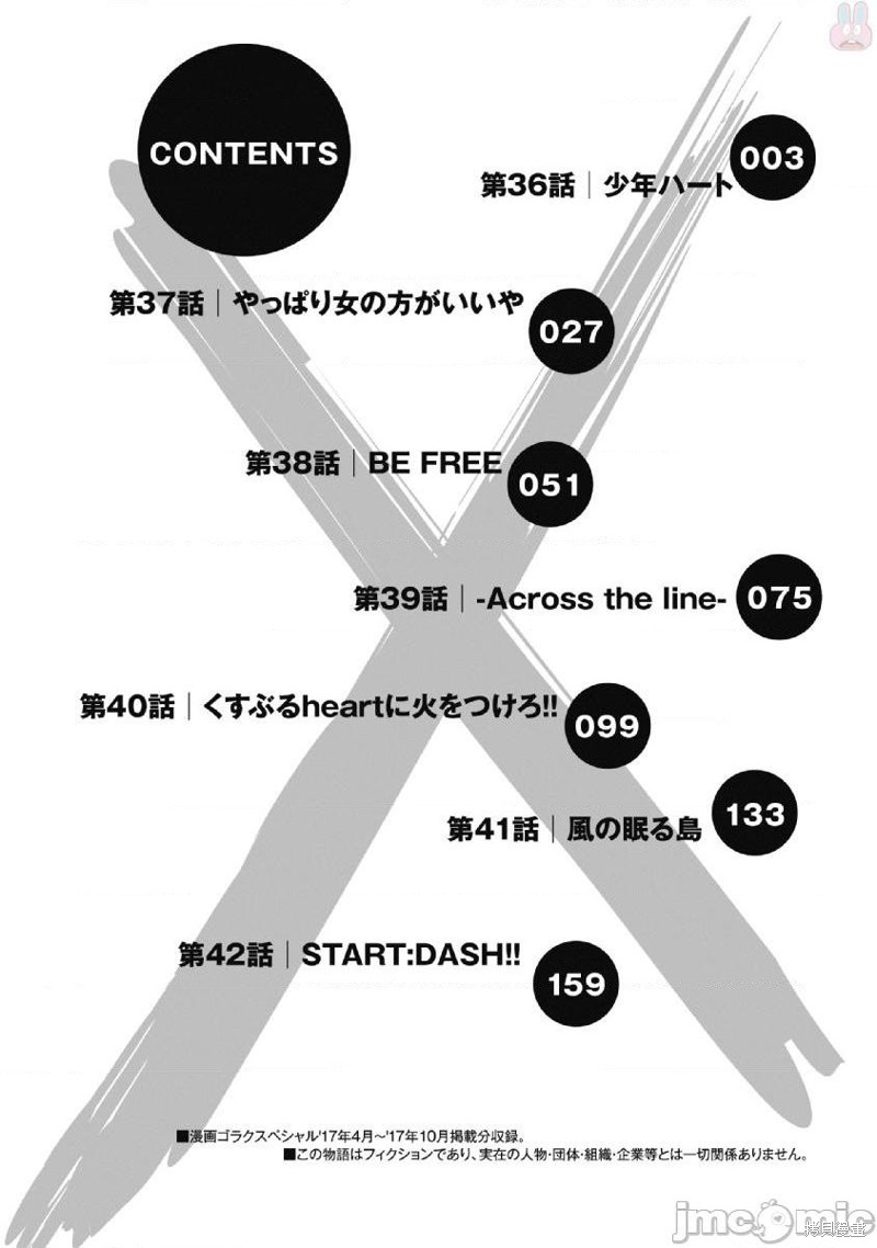 偶像少女混剪漫画,第36话4图