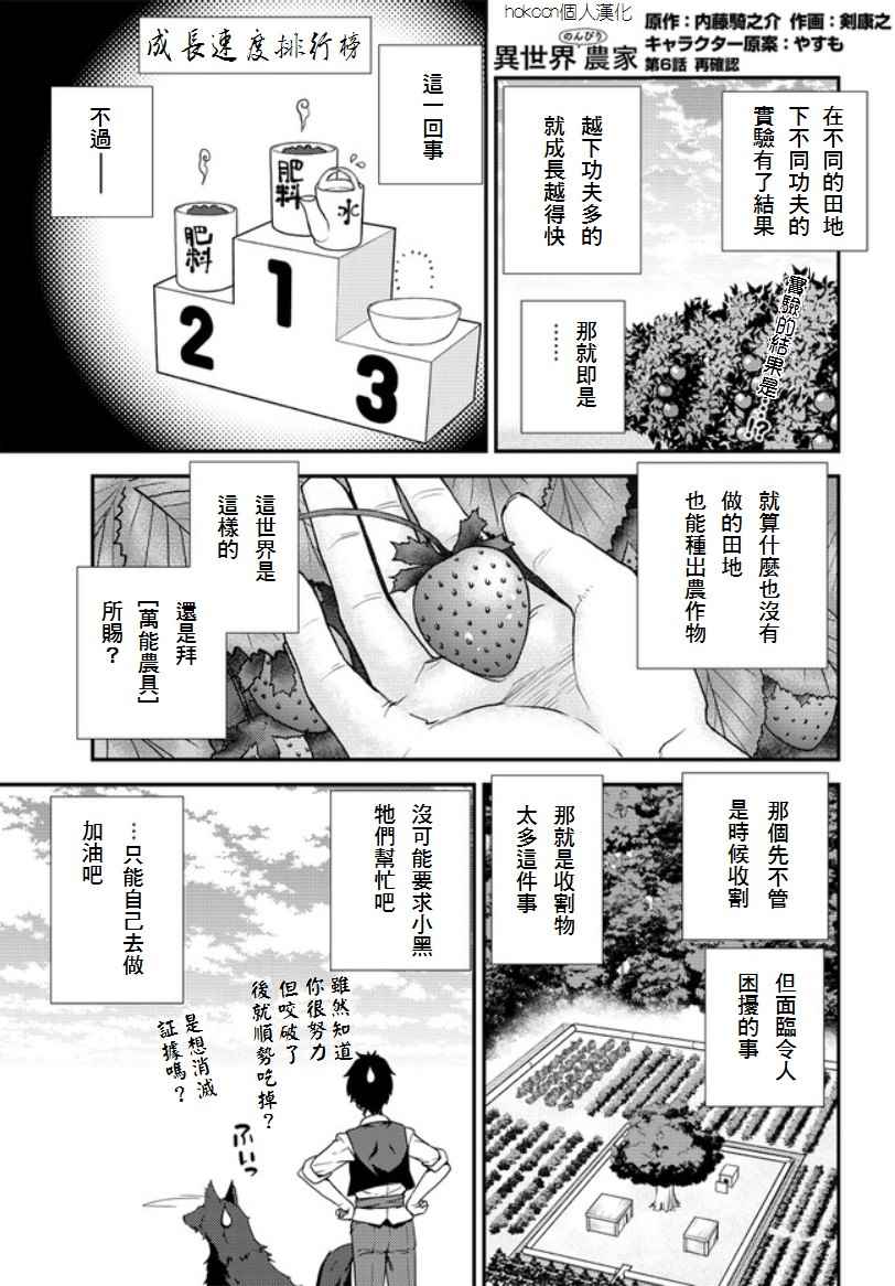 异世界悠闲农家漫画免费下拉式漫画,第6话1图