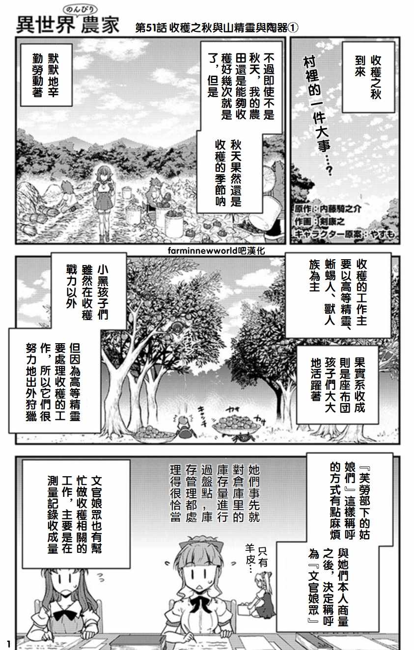 异世界悠闲农家动漫免费看漫画,第51话1图