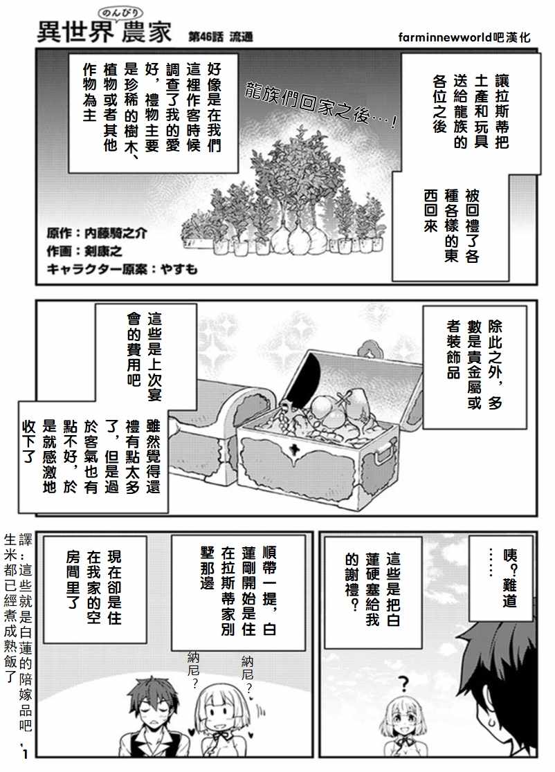 异世界悠闲农家动漫在线观看星空影院漫画,第46话1图