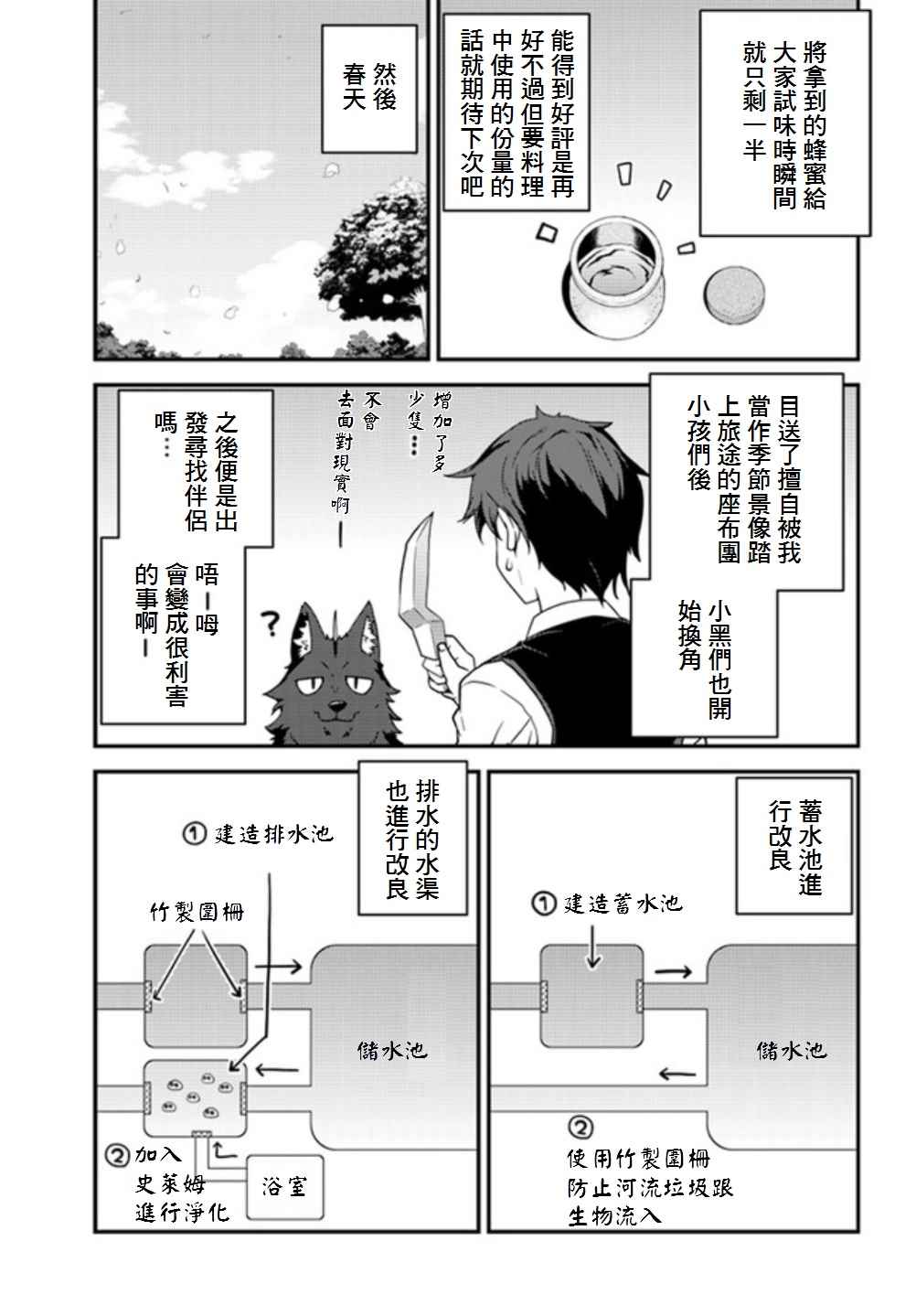 异世界悠闲农家动漫免费看漫画,第19话3图