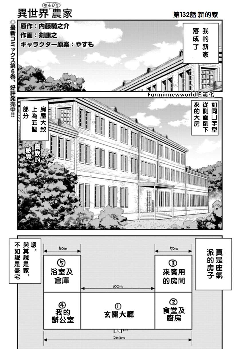 异世界悠闲农家动漫第一季漫画,第132话1图