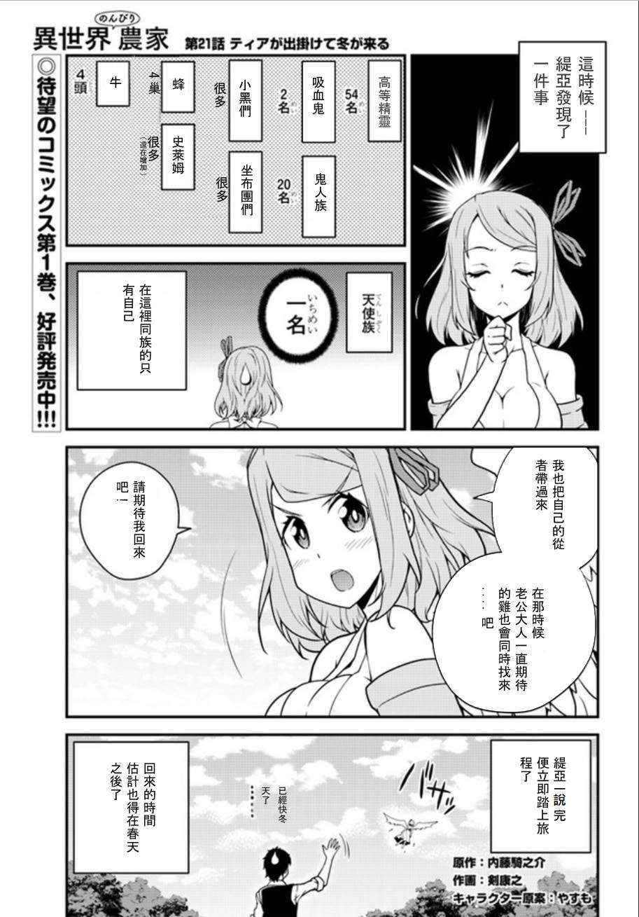 异世界悠闲农家2季中文完整版漫画,第21话1图
