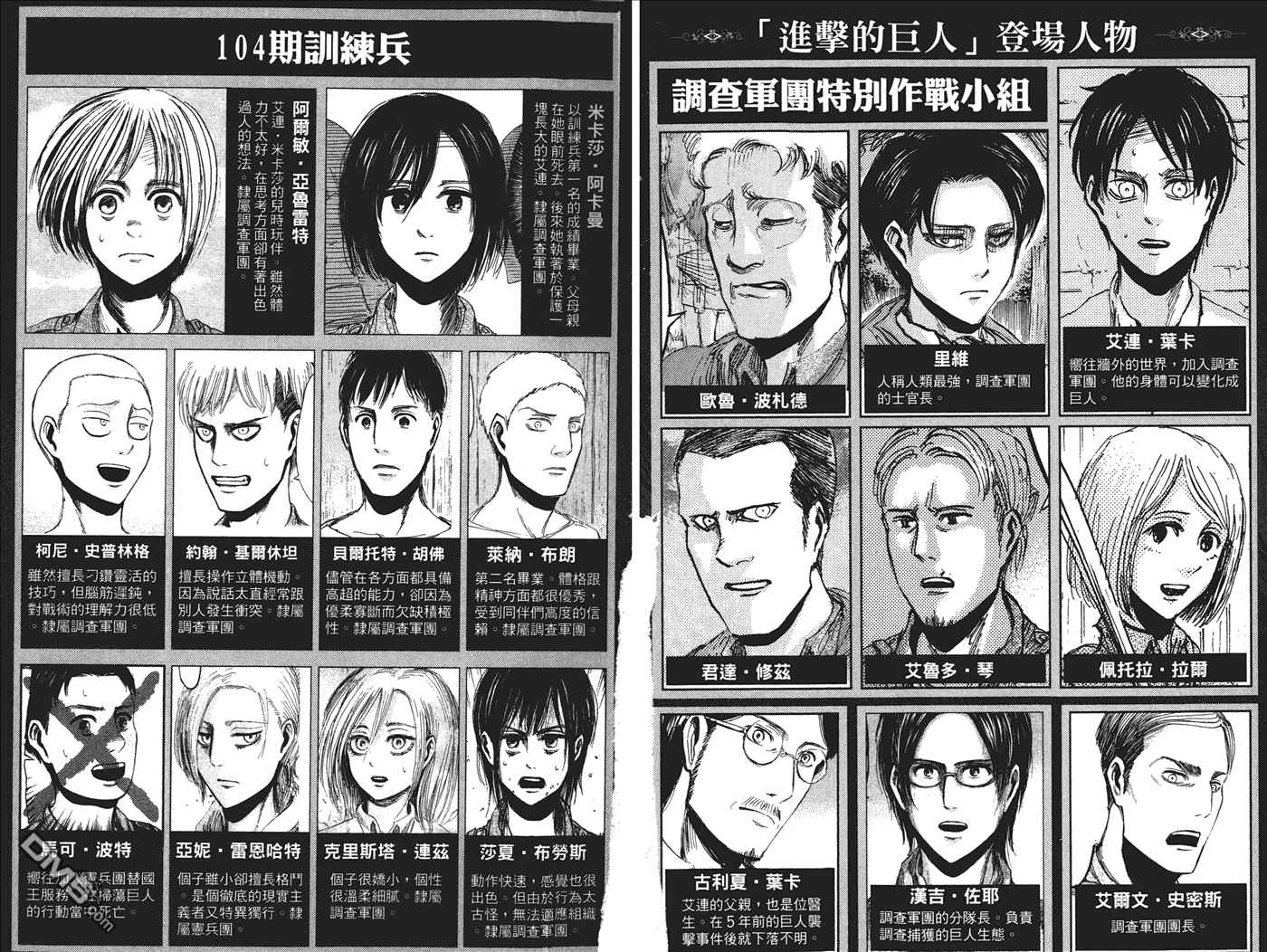 进击的巨人神曲漫画,第7卷3图