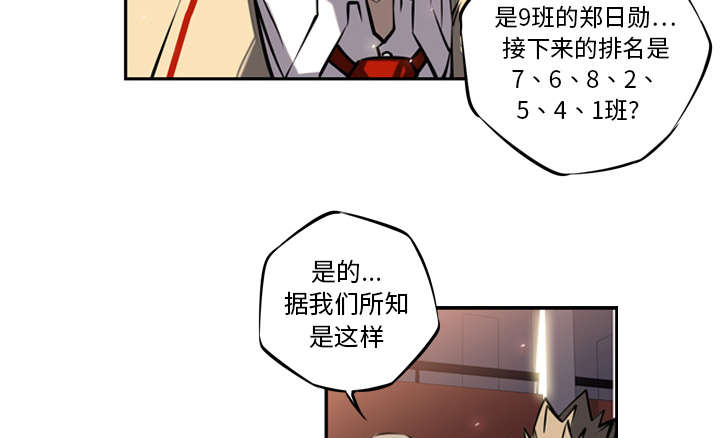斗战胜佛和观音菩萨谁地位高漫画,第37话4图