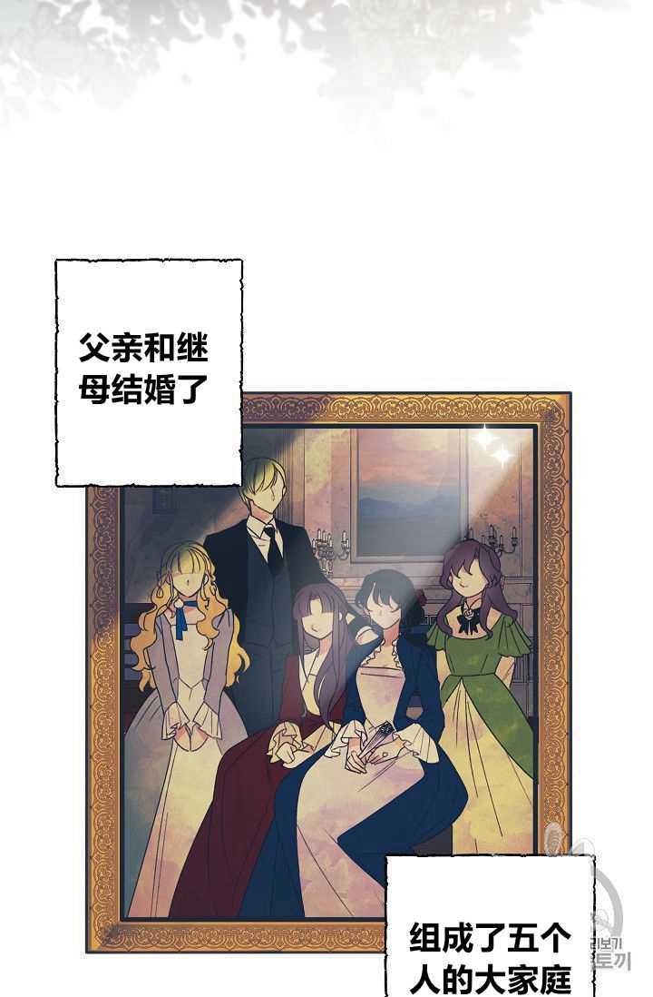 把灰姑娘养胖漫画,第01话2图