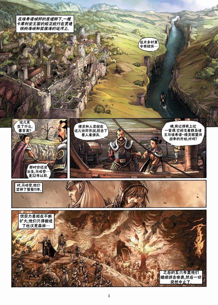 精灵族有哪些漫画,第7.1话上3图