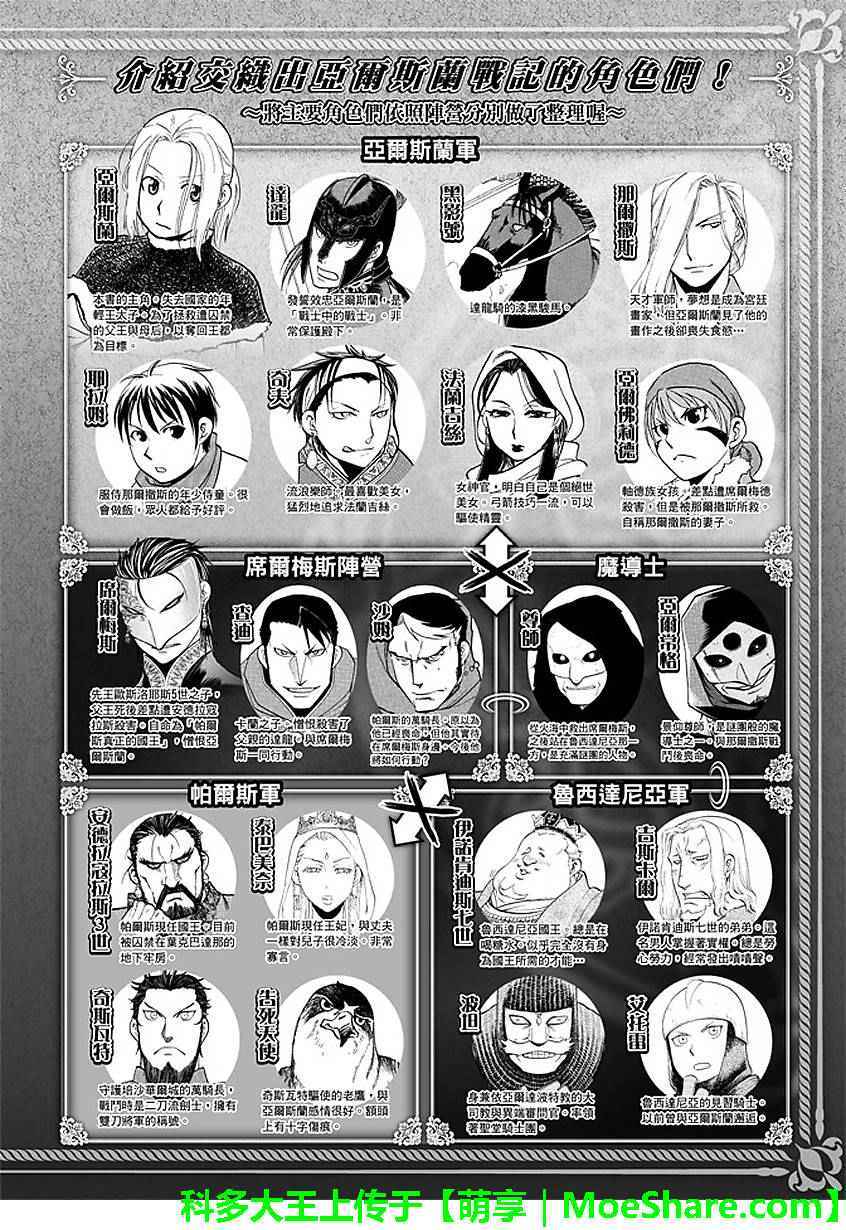 亚尔艮纪漫画,第33话2图