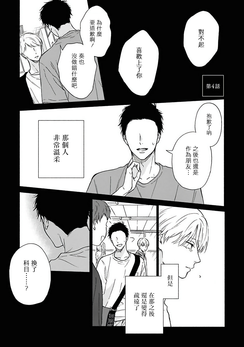 雨后的作者原名叫什么漫画,第4话1图