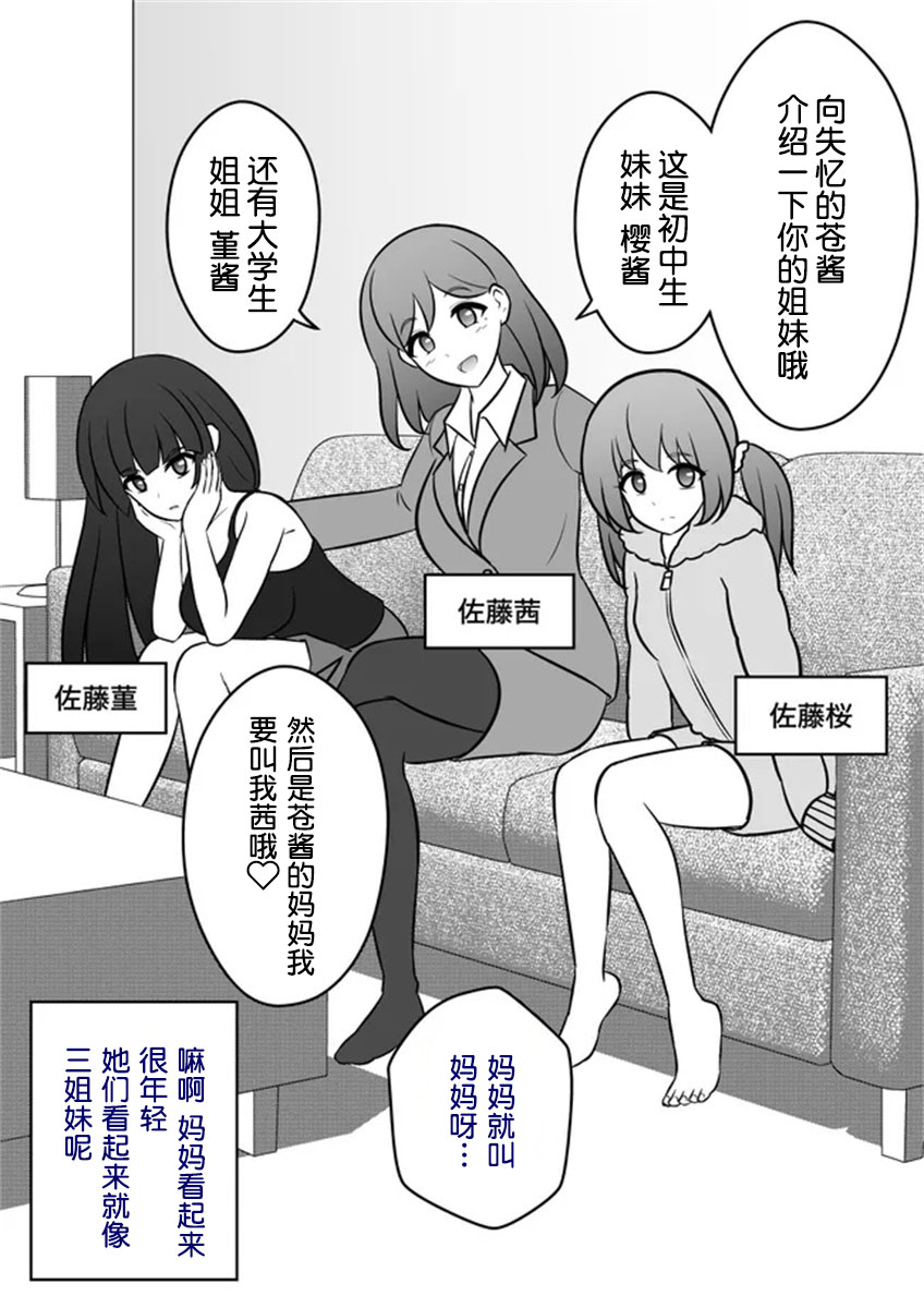 男女比例1比100的平行世界小说漫画,第5话1图