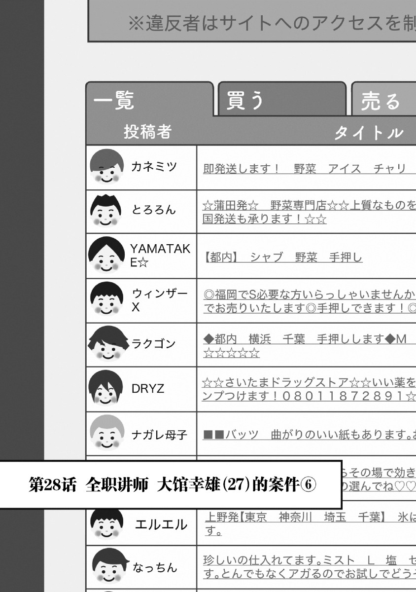 药品违法的处罚标准漫画,第28话3图