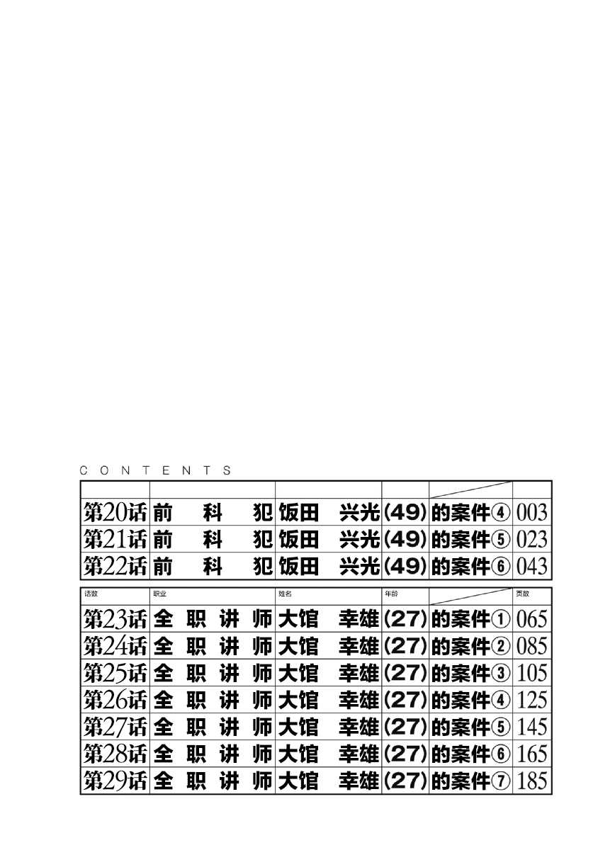什么是药品犯罪漫画,第20话5图