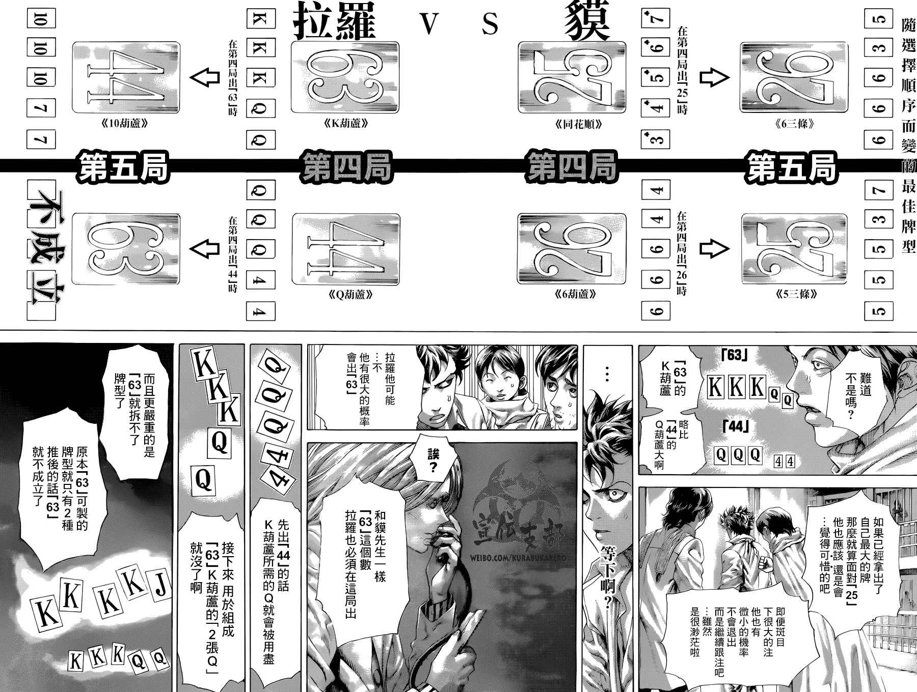 噬谎者免费漫画漫画,第454话2图