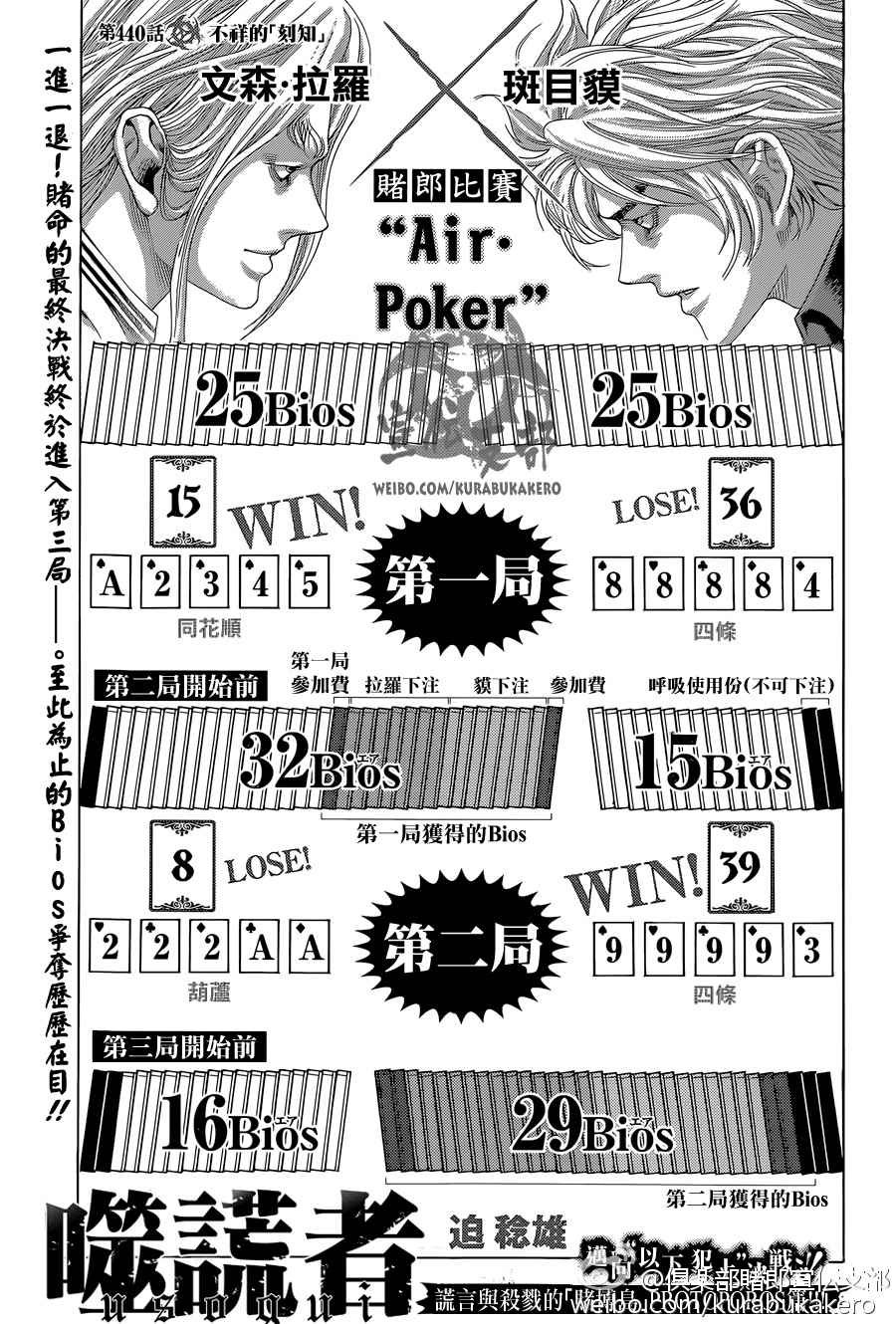 噬谎者漫画下拉式免费阅读漫画,第440话1图