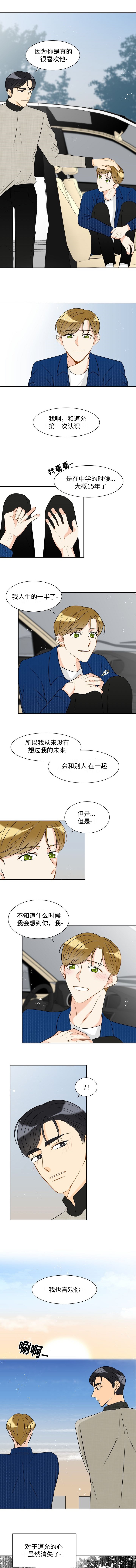 契约情人故事背景漫画,第28话4图