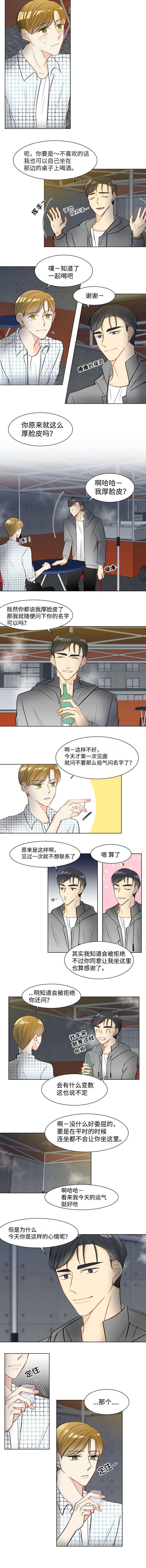 契约情人小说有哪些漫画,第2话2图