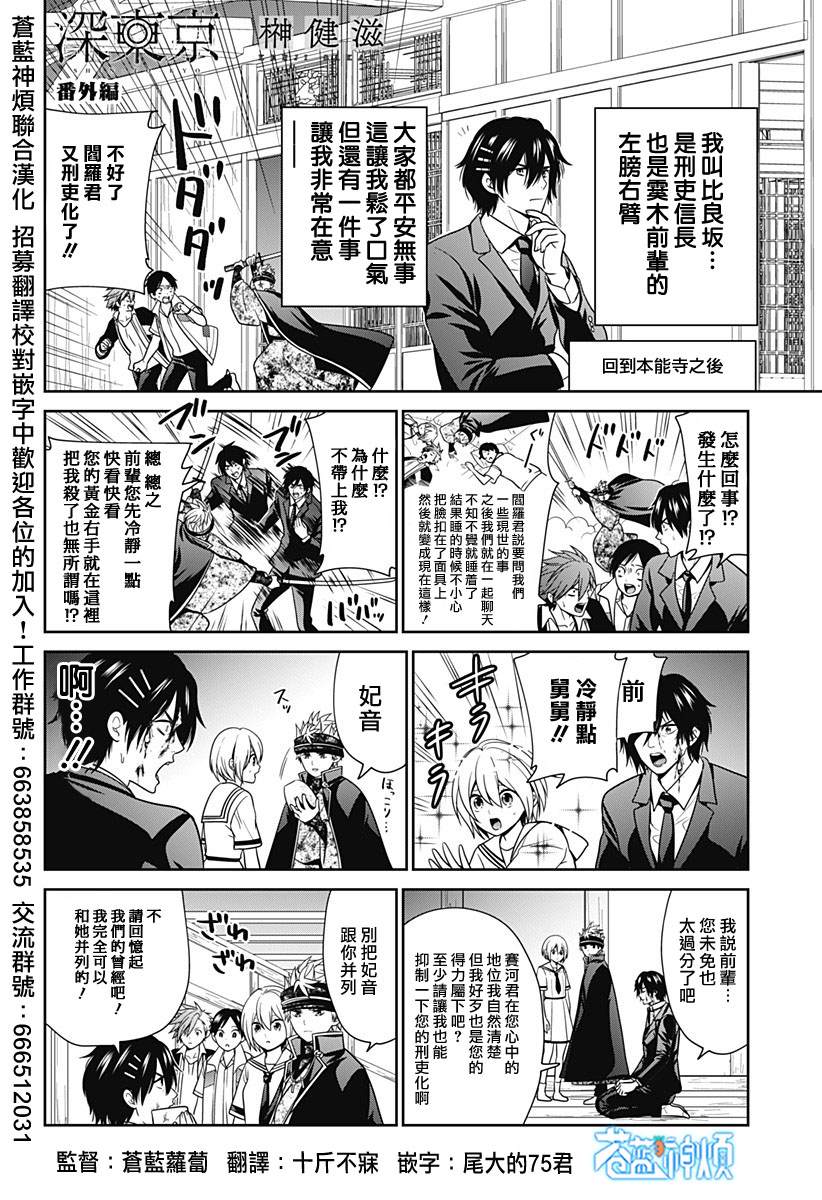 深证指数漫画,第35.5话1图