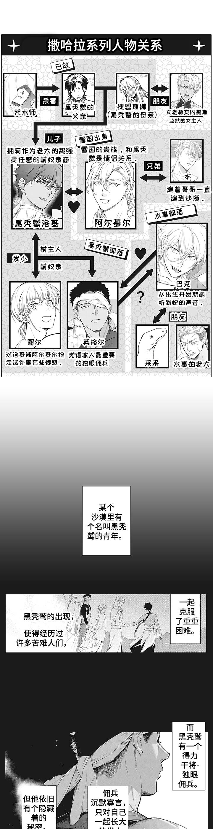 撒哈拉之眼形成原因猜测漫画,第1章：委托1图