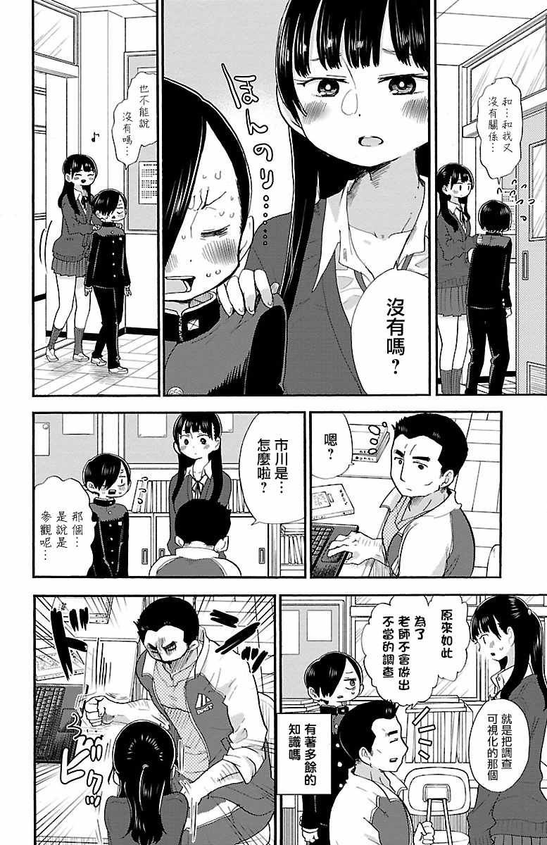 我心里危险的东西动漫在线观看第一季免费漫画,第20话4图