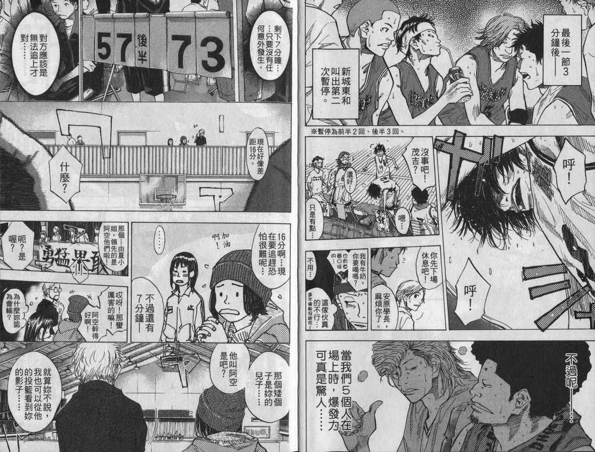 篮球少年王女主漫画,第11卷4图