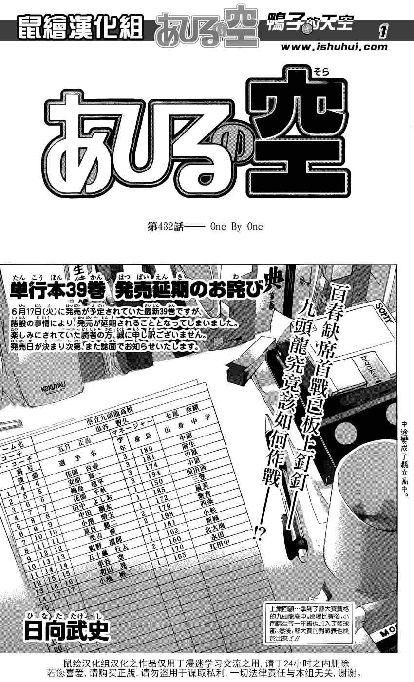 篮球少年王漫画在线观看漫画,第432话1图
