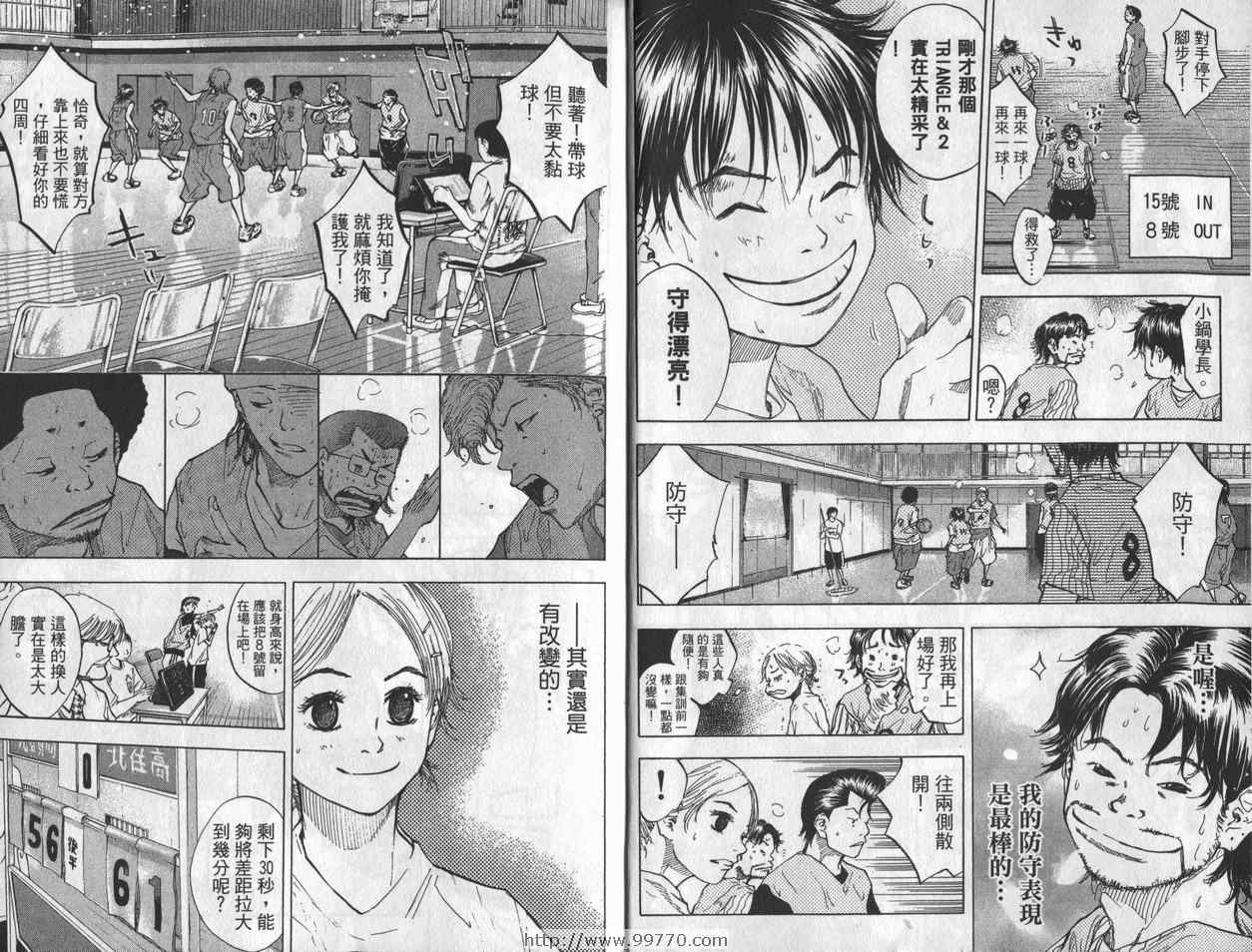 篮球少年王硕漫画,第7卷5图