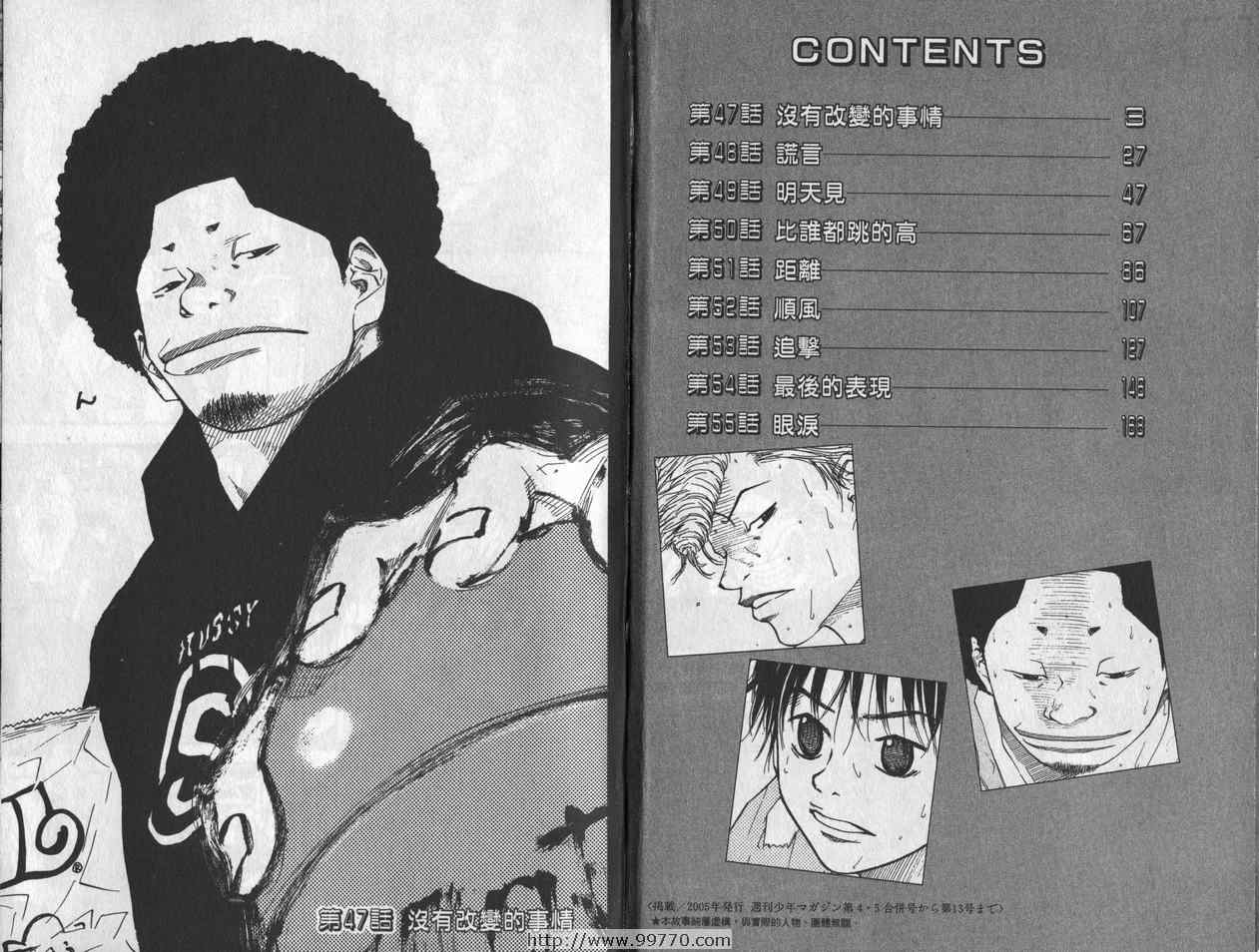 篮球少年王硕漫画,第7卷3图