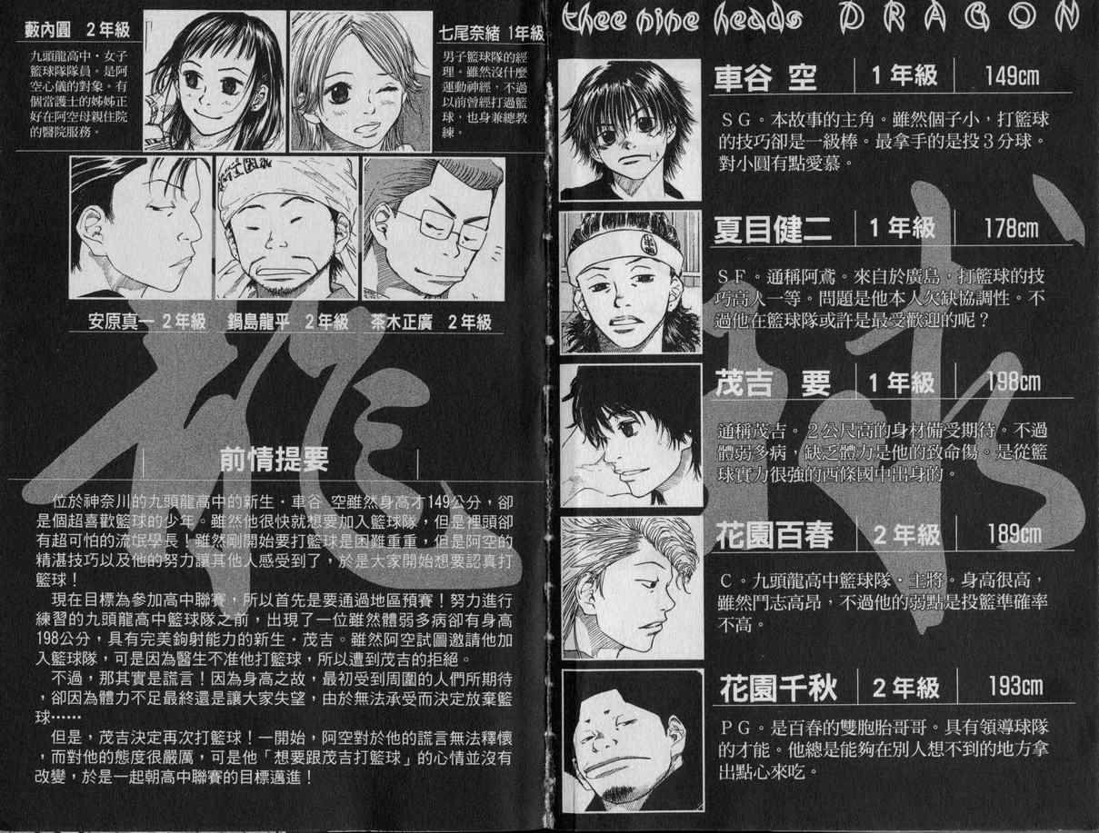 篮球少年王漫画免费全集漫画,第9卷3图