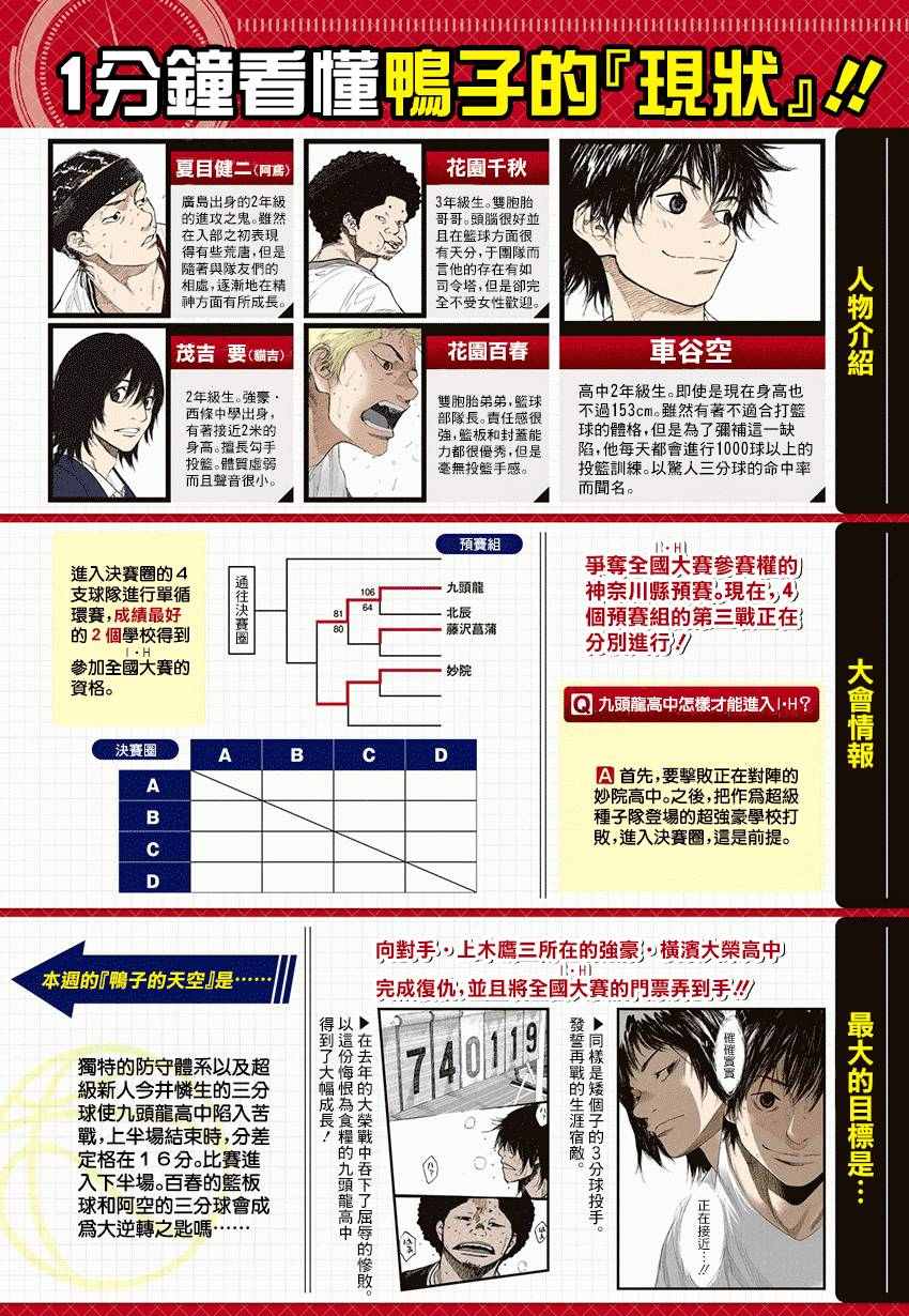 篮球少年王的小说漫画,第520话1图