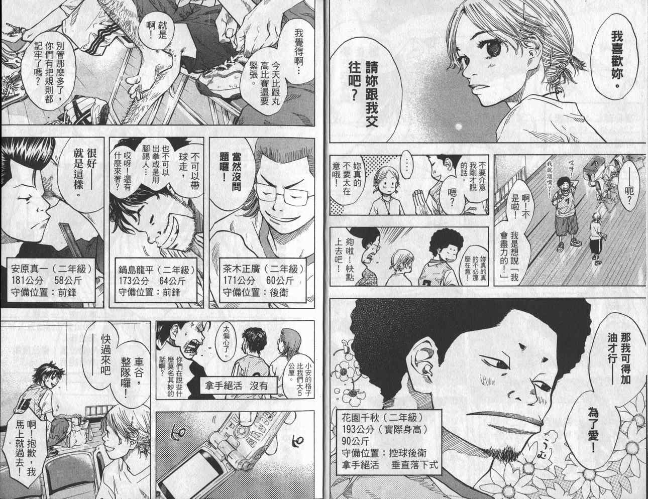 篮球少年王漫画免费下载漫画,第6卷5图