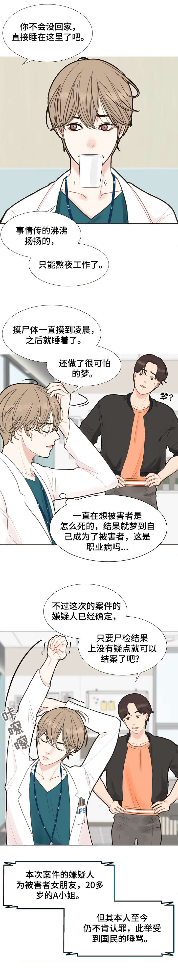 法医遗传学漫画,第1章：法医5图