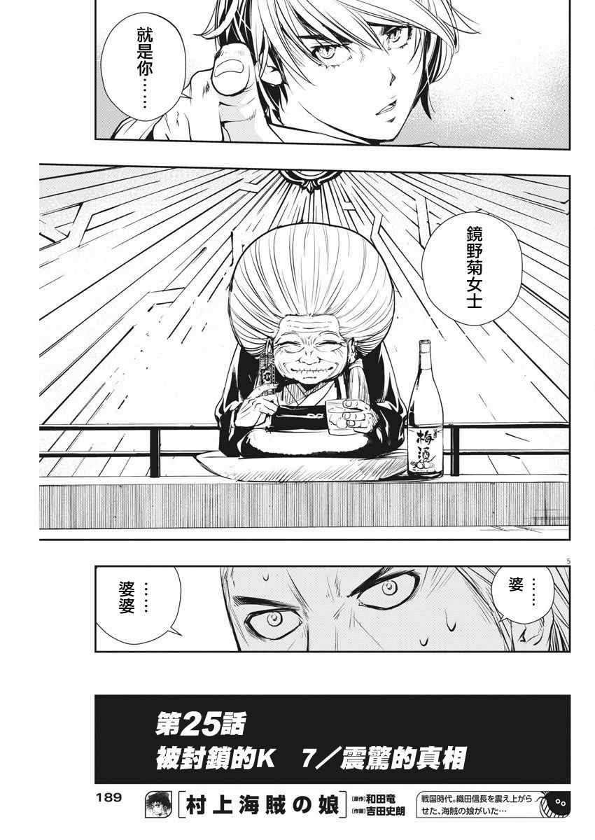 风都侦探 假面骑士颅骨的肖像漫画,第25话5图