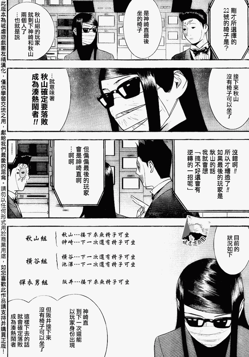 欺诈游戏日剧下载漫画,第136话2图