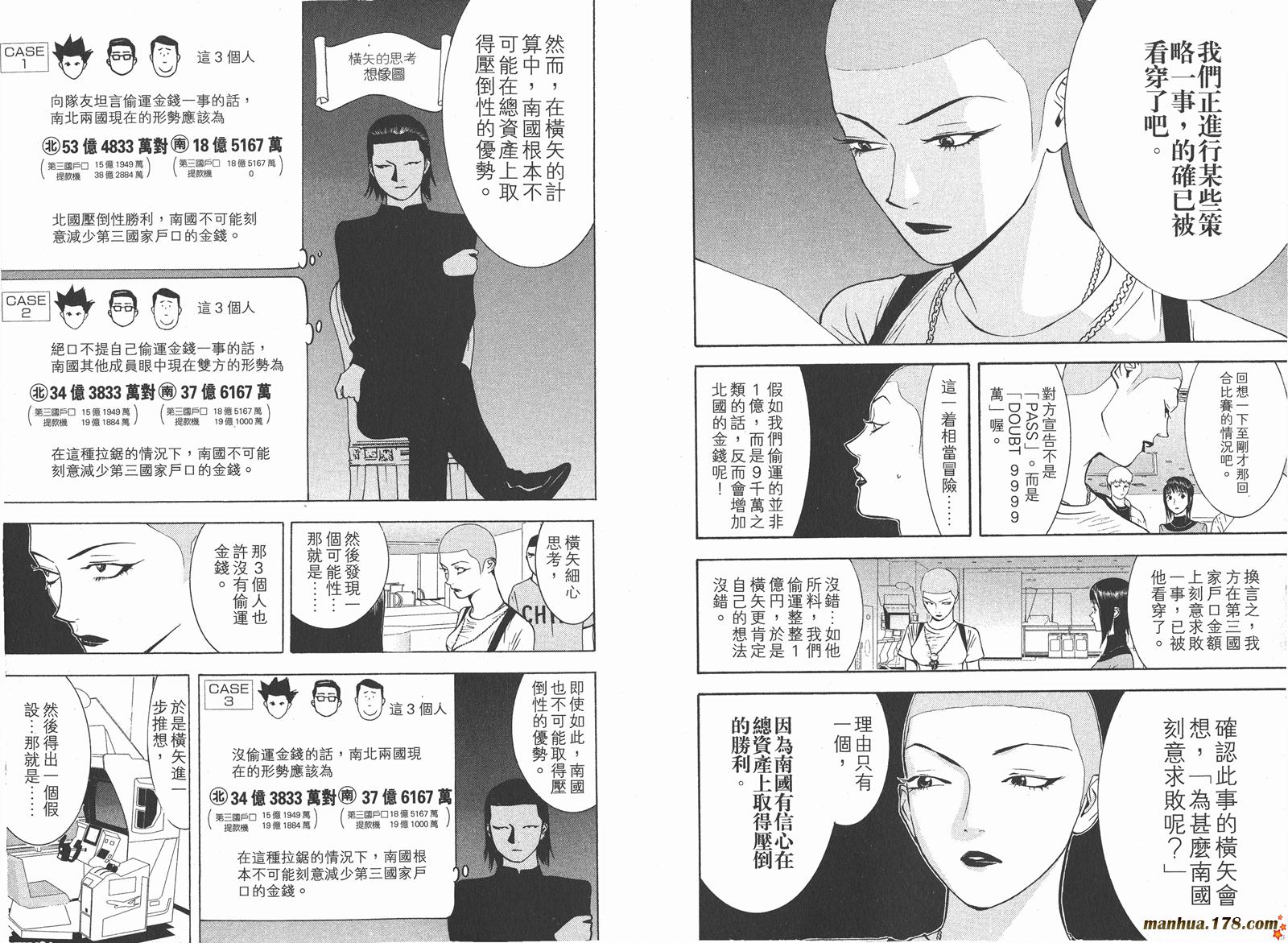 欺诈游戏全集解说漫画,第6卷5图