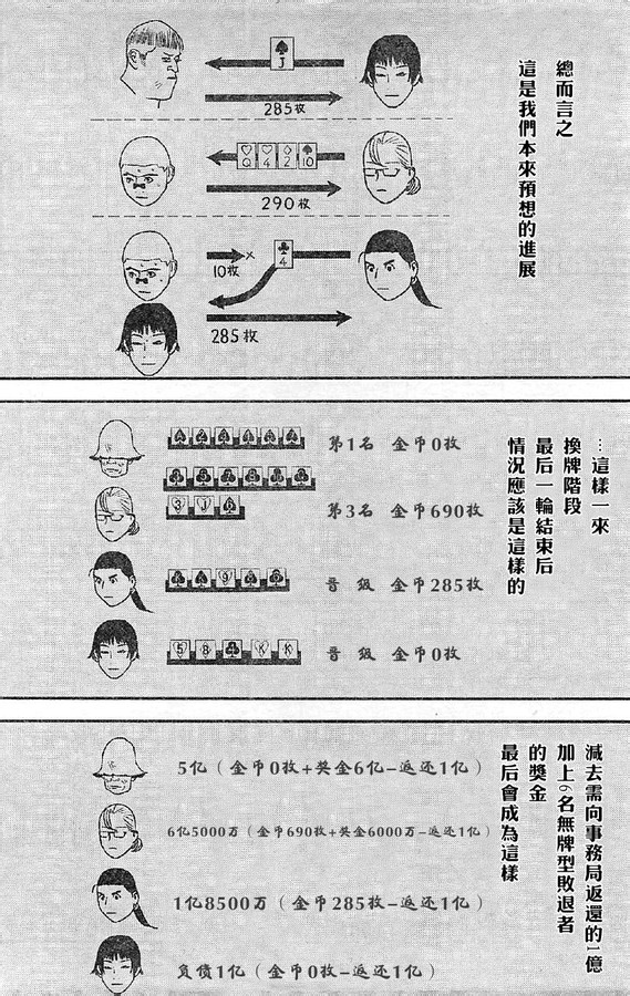 欺诈游戏漫画在线观看完整版漫画,第165话试看4图
