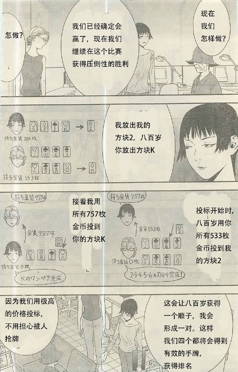 诈欺游戏日剧第一季漫画,第160话铁壁4图