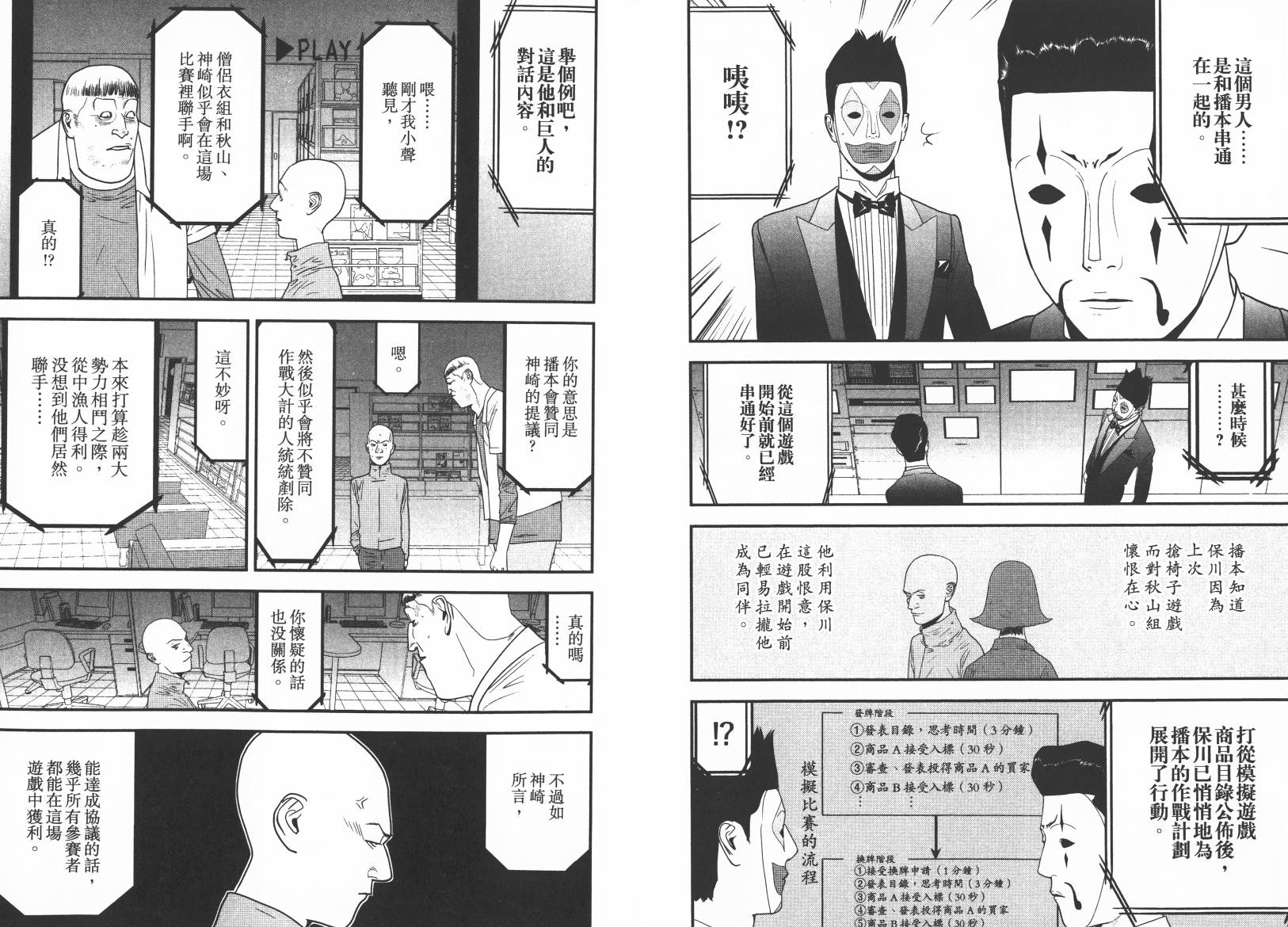 欺诈游戏第一季在线观看未删减漫画,第15卷5图